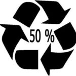 Logo recyclage pourcentage