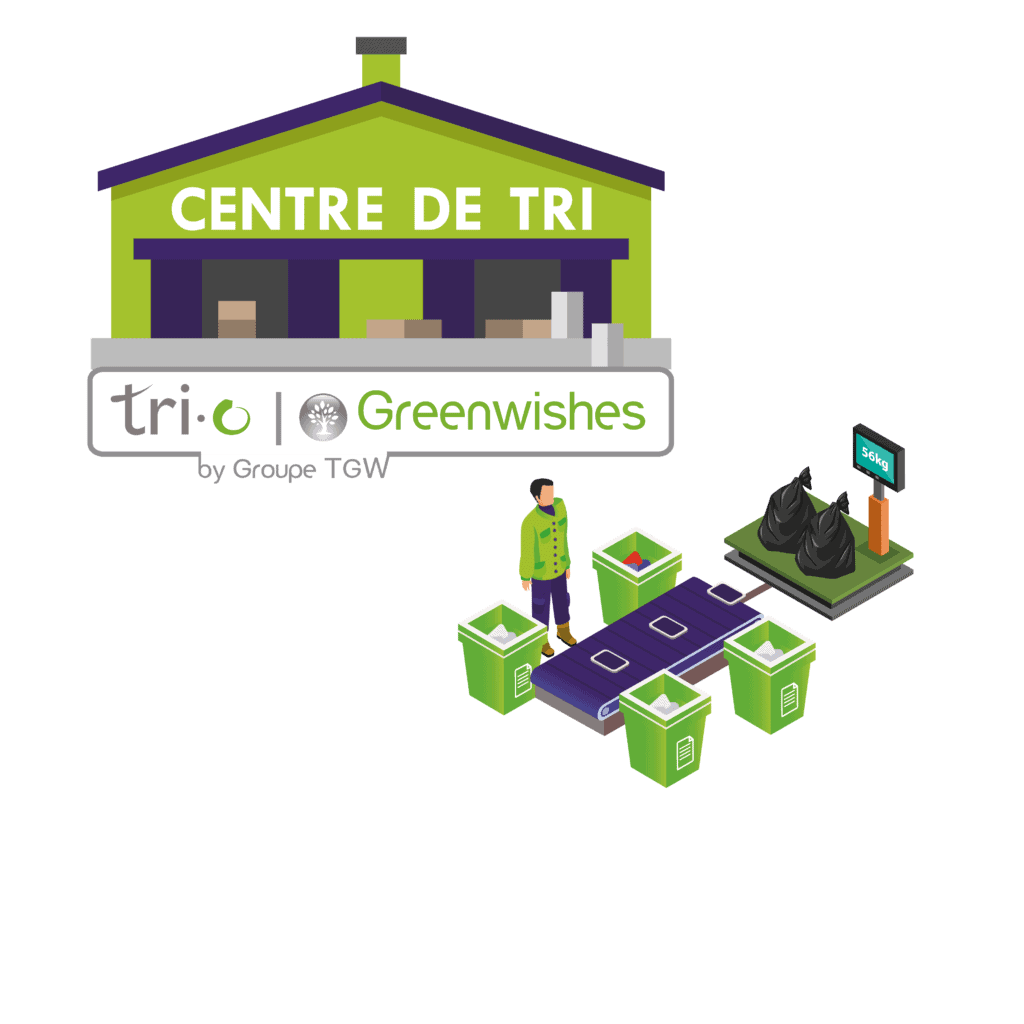 Centre de tri Greenwishes