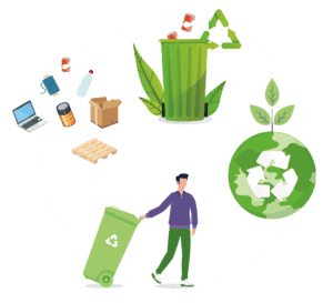 Gestion durable des déchets