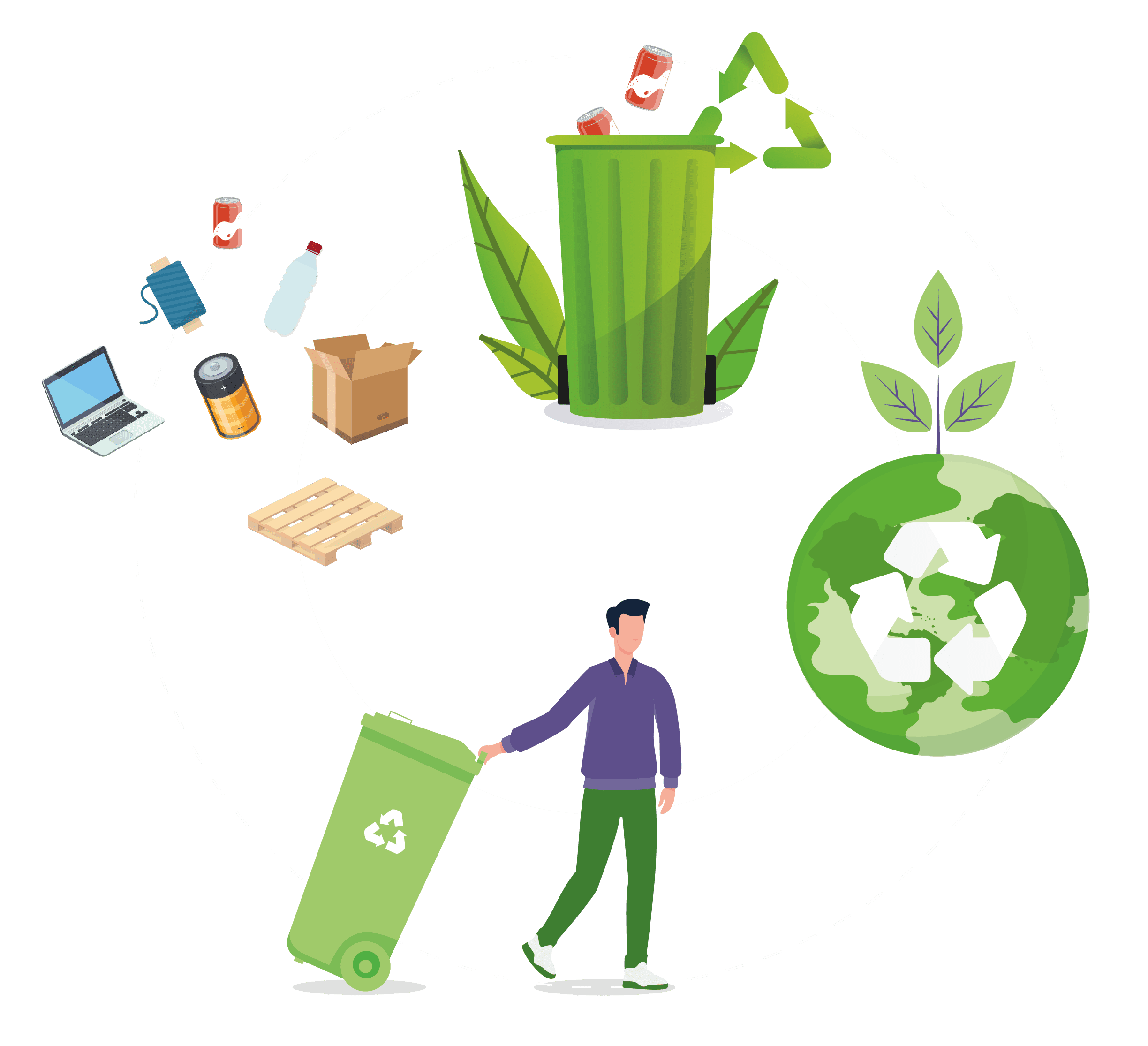 Gestion durable des déchets et valorisation !